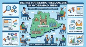 Digital Marketing Freelancers in Hyderabad image