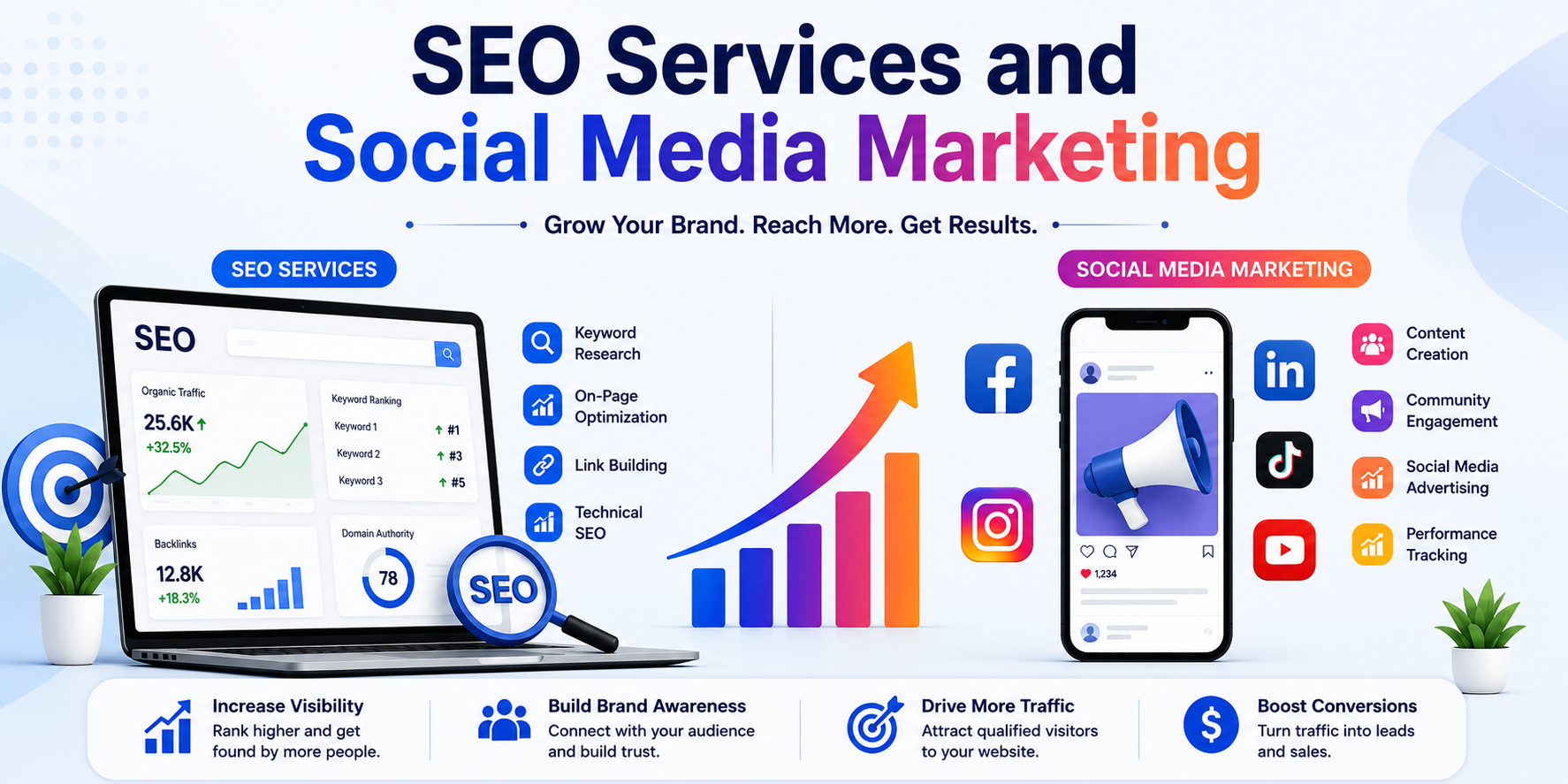SEO and Social Media Marketing